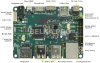Одноплатный компьютер ODROID-XU3